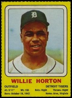 2 Willie Horton